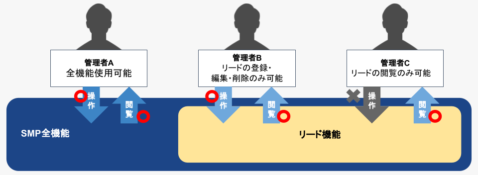 preparation_2.png