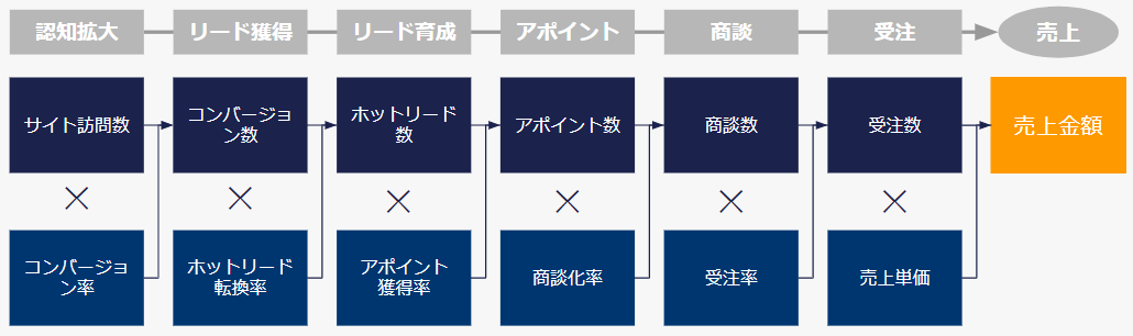 acquisition_2.PNG