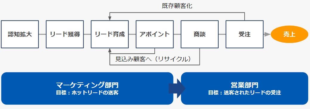 acquisition_1.PNG
