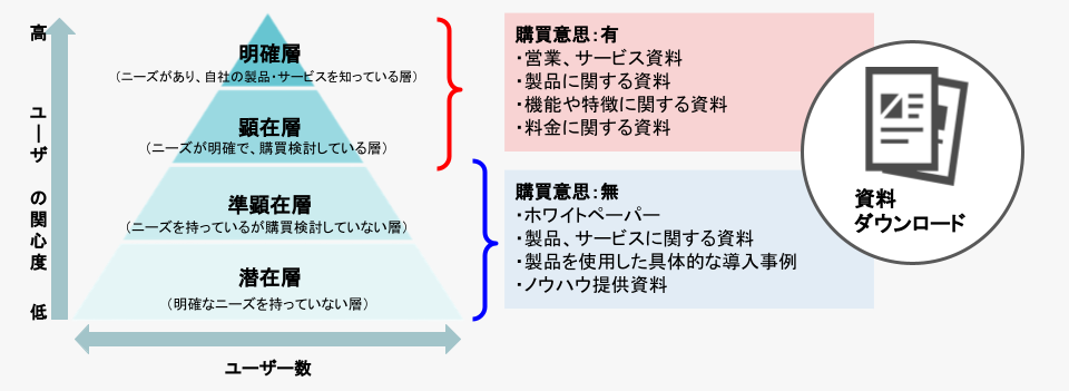 download-measures_1.png