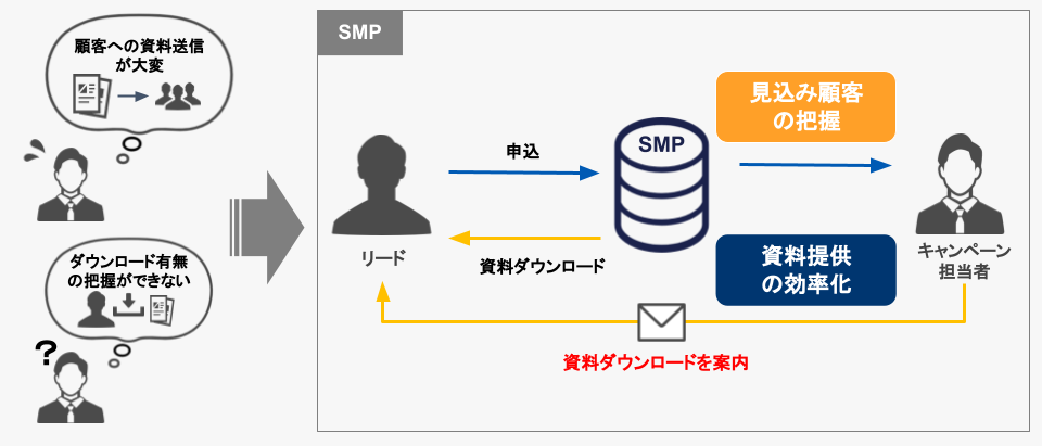 download-measures_3.png