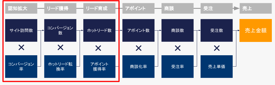 download-measures_2.png
