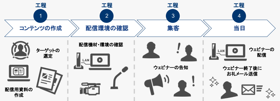 webinar_6.png