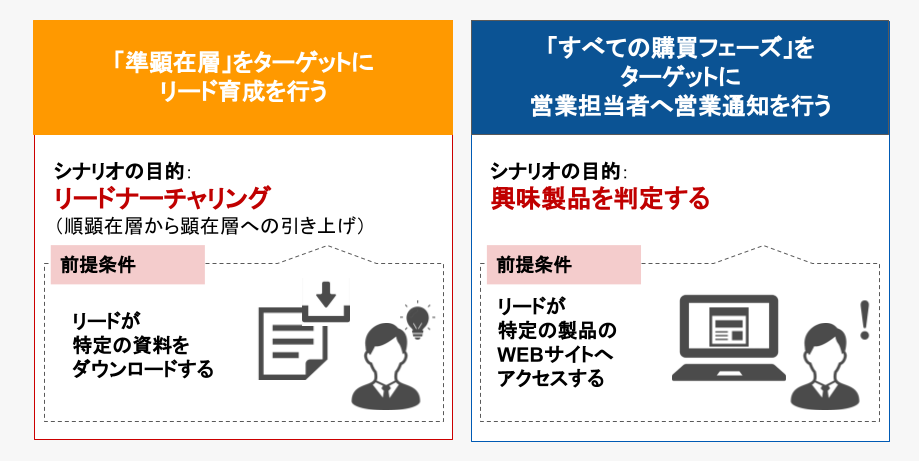 step-mail_1.png
