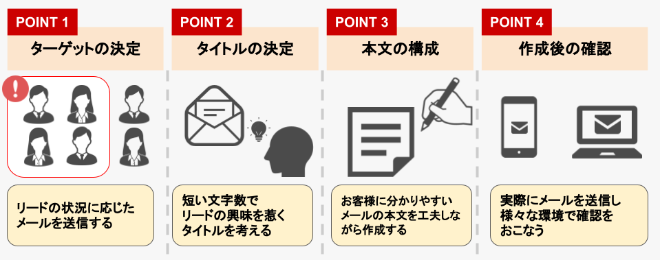 step-mail_2.png
