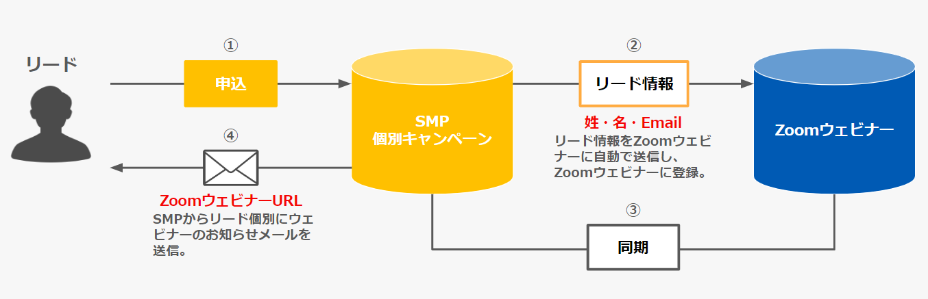 スクリーンショット 2024-08-16 185109.png
